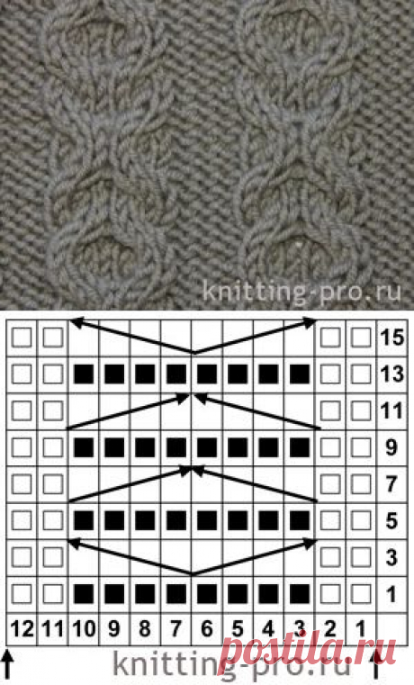 Узор &quot;Коса ОХО&quot; - knitting-pro.ru - От азов к мастерству

Условные обозначения
https://knitting-pro.ru/rubrics/collection/61-pattern-simbols