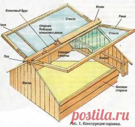 Идея для создания парника
