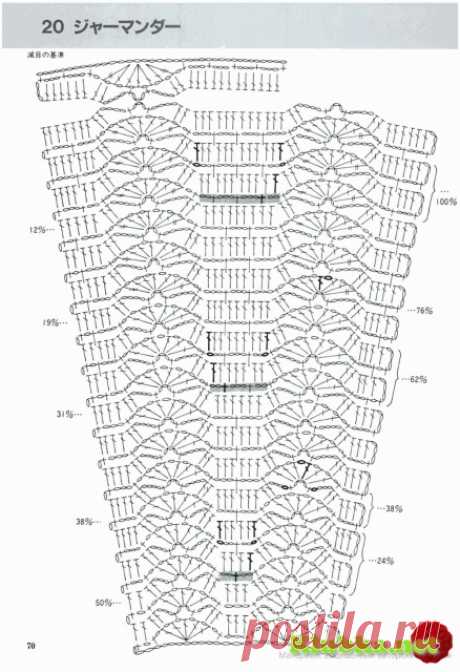 Схемы узоров для расширения полотна , для платьев, юбок и круглой кокетки (крючок) » Клубка.Нет - Все о вязании крючком