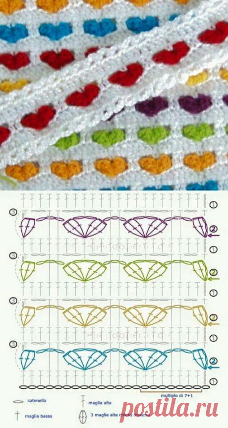 Вяжем разноцветные плотные узоры крючком - 25 вариантов для любимых читателей | Вязание, рукоделие, хобби | Яндекс Дзен