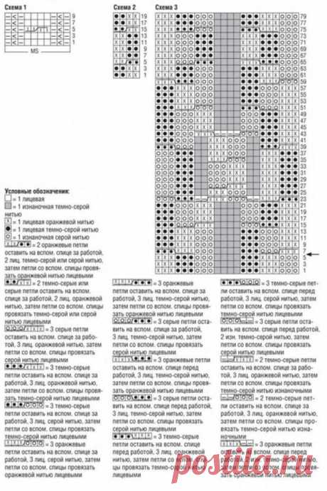 ПЕТЕЛЬКА К ПЕТЕЛЬКЕ. Пуловер с косами и вытянутыми петлями 
Вязаное полотно как произведение искусства: этот пуловер завораживает глаз причудливой игрой узоров с разноцветными «косами» и иллюзией пэчворка. Кстати, эффект меха на рукавах создается за счет вытя…