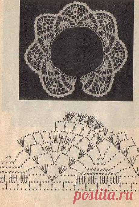 ЛЮБИТЕЛИ РУКОДЕЛИЯ. Добавлены 2 фотографии в альбом ВОРОТНИЧКИ.