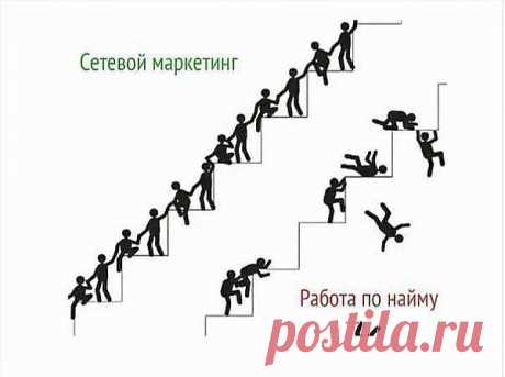 Не тяжкий труд, а мыслей ход
Определяет наш доход.
Ну, а настойчивость и труд
К доходу этому ведут!