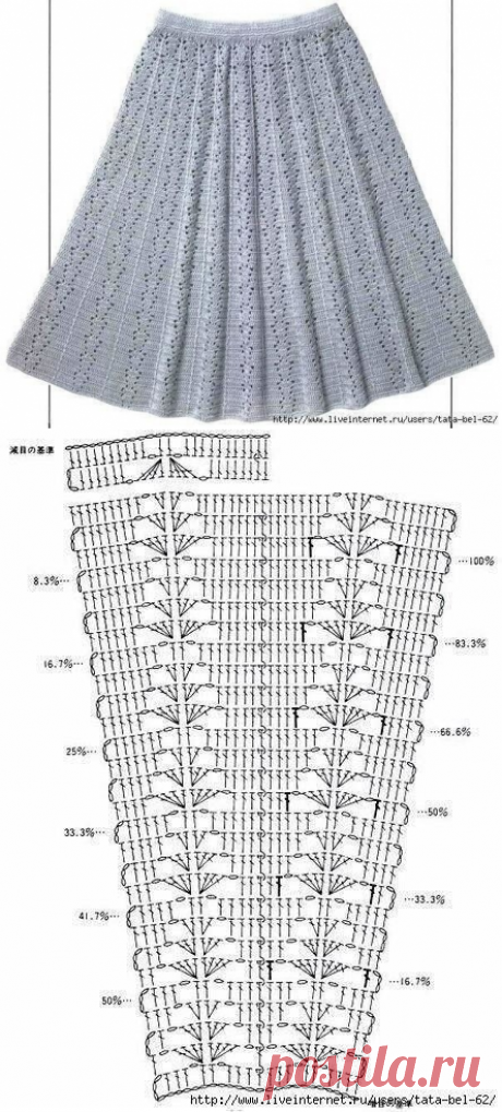 Летняя юбка миди: легкость и изысканность в каждом штрихе