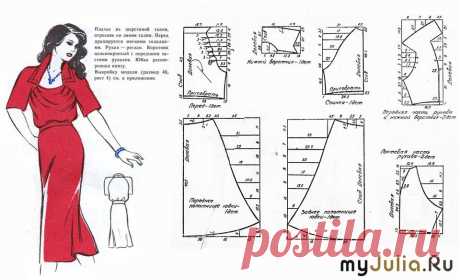 Выкройка трикотажного платья. Сшить трикотажное платье своими руками » Бесплатные выкройки одежды, шьем своими руками платья, блузки, пальто, костюмы, сарафаны