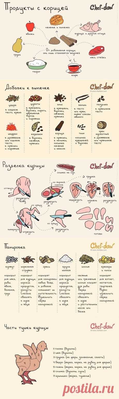 Кухонные полезности