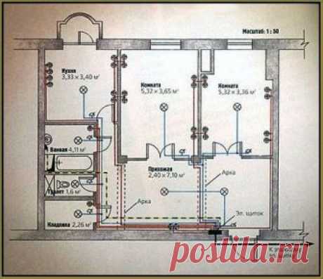Разделение электропроводки на группы | Все про ремонт квартиры
