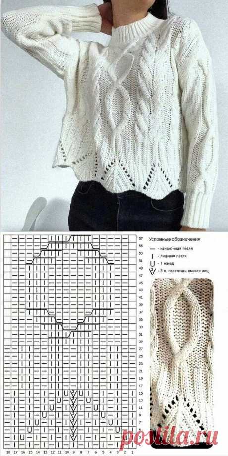 Вязание: стильные идеи, модели, схемы | Дневник Петельки | Дзен