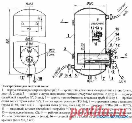 Бойлеры электрические без накипи » Самоделки своими руками - сделай сам