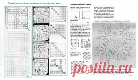 Способы вязания квадратов крючком