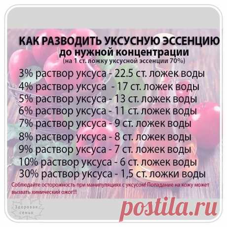 энциклопедия заготовок огурцов и помидоров №76 посмотреть: 876 изображений найдено в Яндекс.Картинках