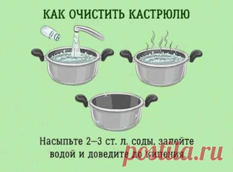 КУЛИНАРНЫЕ ПРИЕМЫ, ИЗВЕСТНЫЕ ТОЛЬКО ПРОФЕССИОНАЛАМ.