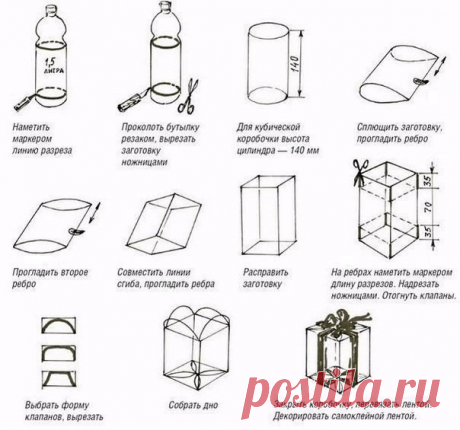 Теперь я знаю куда девать пластиковые бутылки.