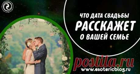 ЧТО ДАТА СВАДЬБЫ РАССКАЖЕТ О ВАШЕЙ СЕМЬЕ 

Нумерологи утверждают, что дата свадьбы может многое рассказать об отношениях в паре. С помощью точного расчета вы сможете узнать новые подробности своей жизни, скорректировать поведение и достичь г…