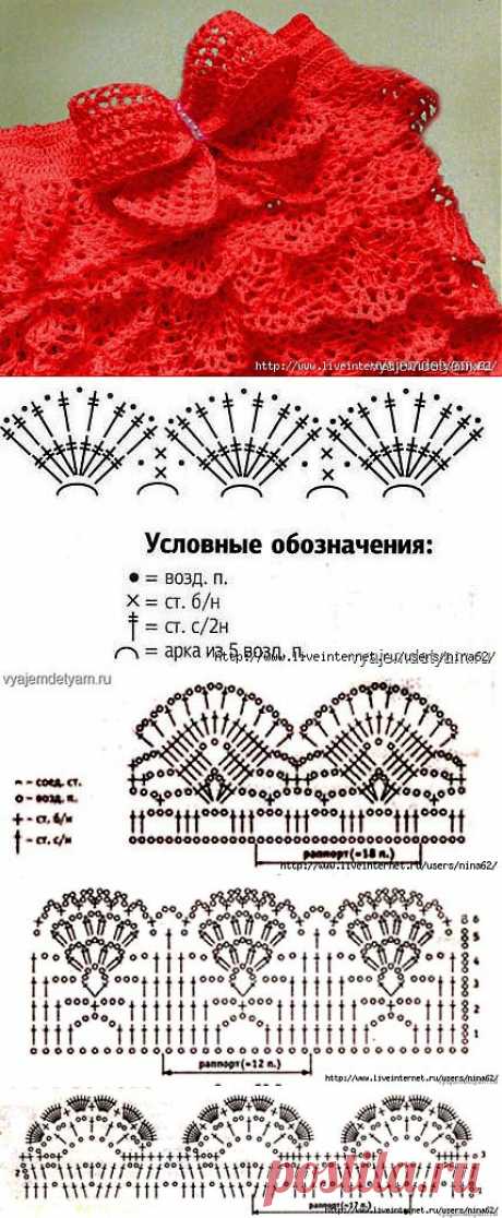 Коллекция схем для вязания оборочек и рюш..