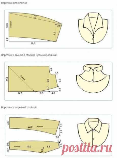 ВЫКРОЙКИ ВОРОТНИКОВ