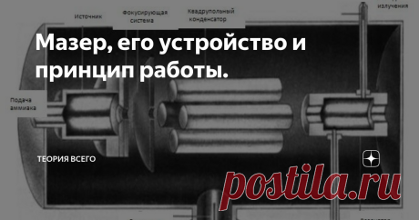 Мазер, его устройство и принцип работы.  Первый мазер на аммиаке (NH3), изобрели ученые Н. Г. Басов, А. М. Прохоров у нас, и Дж. Гордон, Г. Цайгер, Ч. Таунс за рубежом в 1954 году. Он имел такой вид: Несмотря на его такую сложность в металле, его принципиальная схема очень проста. В источник 1 мазера нагнетается аммиак. Почему аммиак? Наверное, причин много: его много, он дешев, он безопасен и еще много других причин. Это я к тому, что кто-то сидел решал уравнение Шрединге...