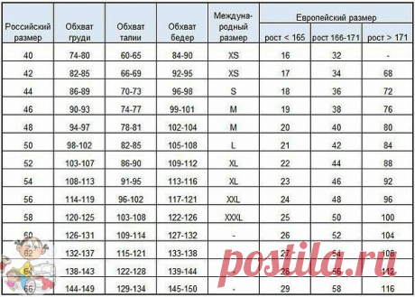 Таблица соответствия размеров

Сохраняйте к себе, чтобы не потерять.