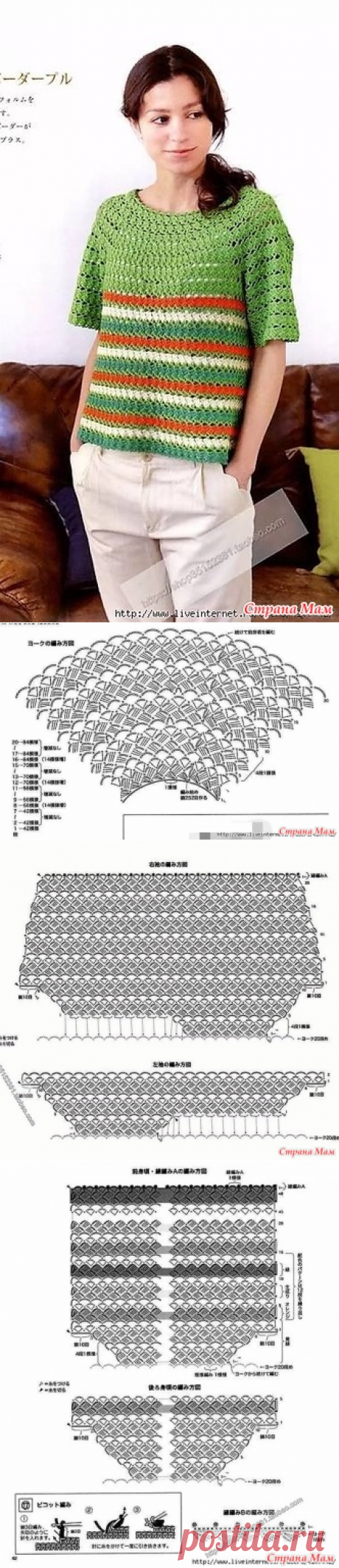 Летний джемпер с круглой кокеткой. Крючок. - ВЯЗАНАЯ МОДА+ ДЛЯ НЕМОДЕЛЬНЫХ ДАМ - Страна Мам