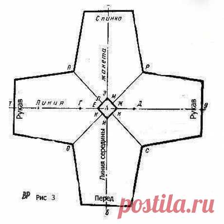 Вязание Рукоделие