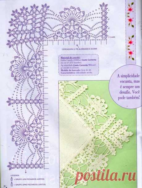 Crochet edging chart pattern | croche