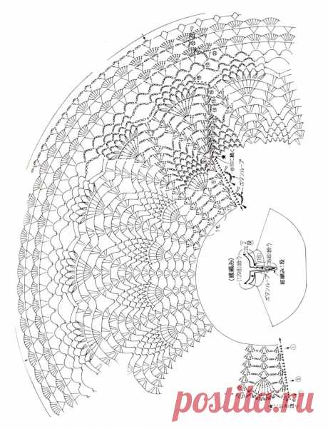 схемы кокеток для платьев крючком: 11 тыс изображений найдено в Яндекс.Картинках