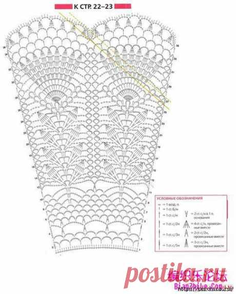 вязание крючком - Самое интересное в блогах