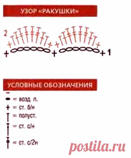 Мастер-класс шапочка &quot;Морозный узор&quot;