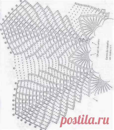 схемы кокеток для платьев крючком: 11 тыс изображений найдено в Яндекс.Картинках