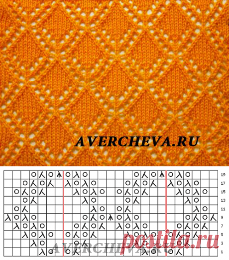 схема спицы ромбы: 11 тыс изображений найдено в Яндекс.Картинках