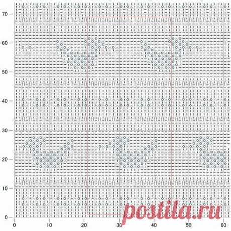 Узоры спицами. Узоры спицами для детских вещей. 15 схем в копилочку мастерицы. Салфетки спицами. 25 цветочных узоров для спиц. | Мой вариант | Яндекс Дзен