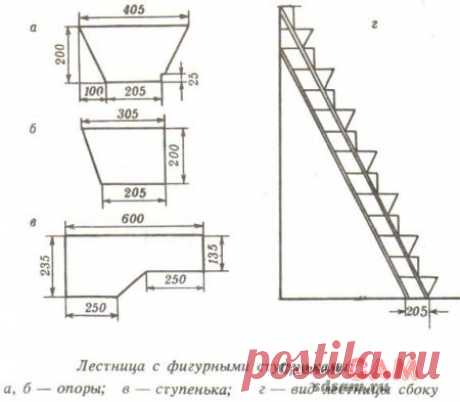 Фигурные ступеньки для дачи и не только...