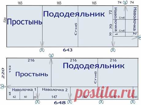 Раскрой постельного белья