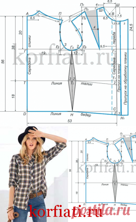 Как сшить женскую блузку - выкройка от А. Корфиати