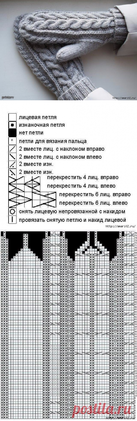 ВАРЕЖКИ КОСАМИ (Вязание спицами) | Журнал Вдохновение Рукодельницы