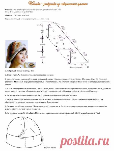 Кепка или берет спицами по косой. Описание, схемы, МК.