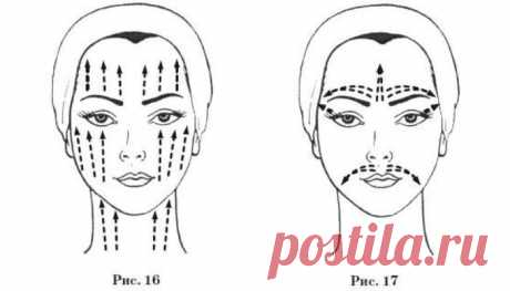 Массаж лица, который подойдёт всем женщинам / Все для женщины