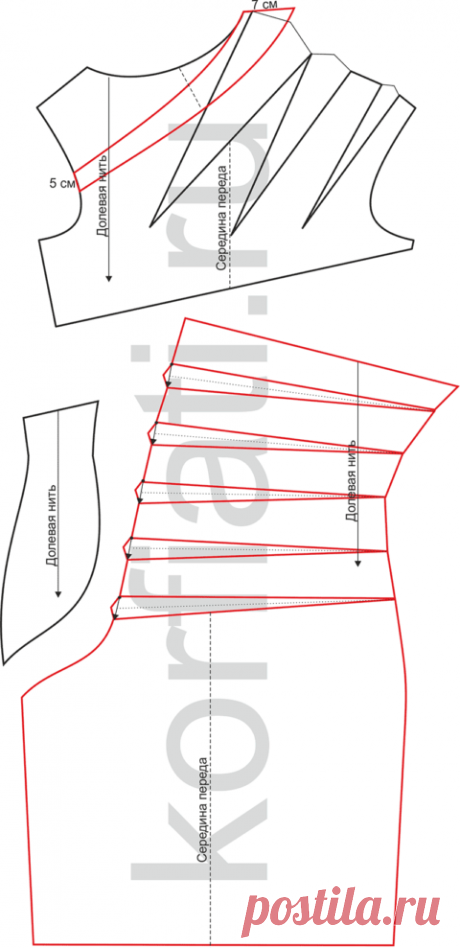 Выкройка платья сложного кроя от Анастасии Корфиати