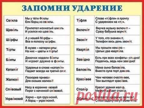 РУССКИЙ ЯЗЫК. ЭТО ДОЛЖЕН ЗНАТЬ КАЖДЫЙ ВЫПУСКНИК
НАЧАЛЬНЫХ КЛАССОВ ! И ТЫ ТОЖЕ !