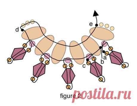 Колье из бисера Твин схемы: 2 тыс изображений найдено в Яндекс Картинках
