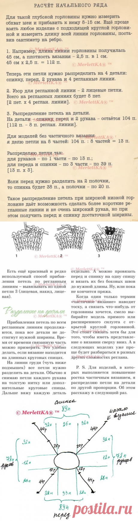 Вязание спицами ... реглан сверху ... самая большая подборка с мастер-классами и моделями