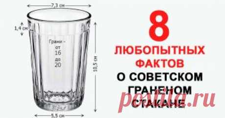 🍀 ИНТЕРЕСНЫЕ ФАКТЫ О ГРАНЕНОМ СТАКАНЕ | 8 любопытных фактов о советском граненом стакане. Спорим, ты этого не знал?!