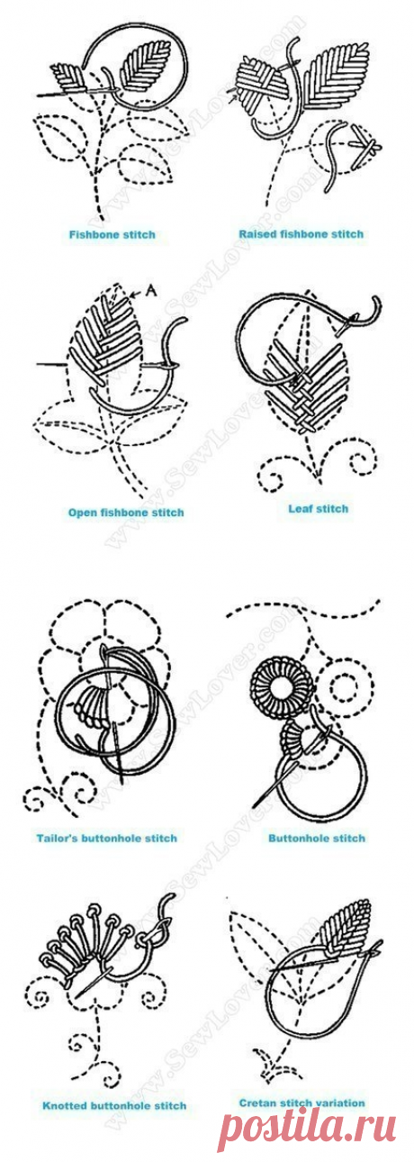 Основные виды стежков в вышивании