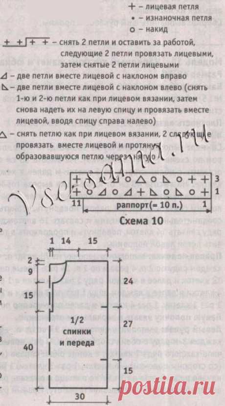 Ажурные безрукавки спицами