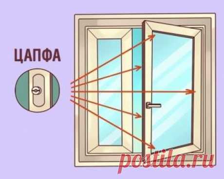 Важная вещь №1, о которой вам забывают сказать при установке пластиковых окон