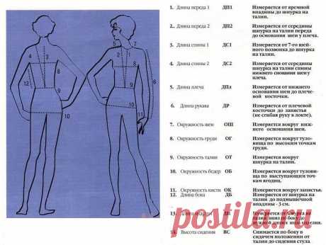 Таблицы соответствия размеров одежды / Прочие виды рукоделия / Шитье