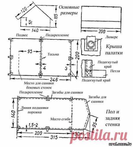 Делаем двухместную палатку - Для умелых рук