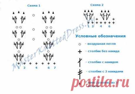 Теплые вязаные воротники с ажурной пелериной