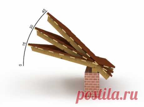 Как рассчитать угол наклона крыши - учимся самостоятельному проектированию!