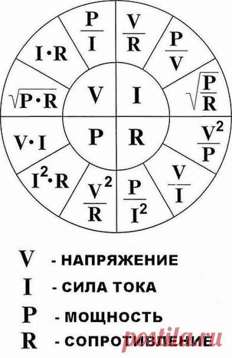 Петр: все к лучшему